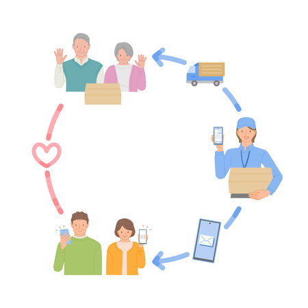 Technologische Innovationen in der Sturzprophylaxe: Einsatz von Sensoren und Telemedizin